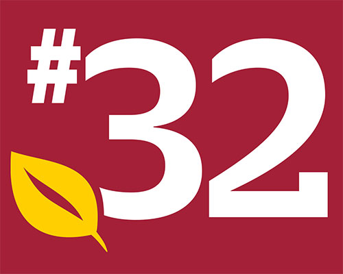 Ranked 4 for sustainability